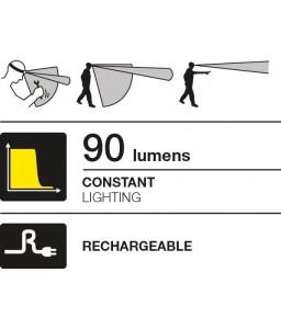 Lampe frontale Pixa®3 rechargeable - Petzl - Couteaux et lampes frontales - 3