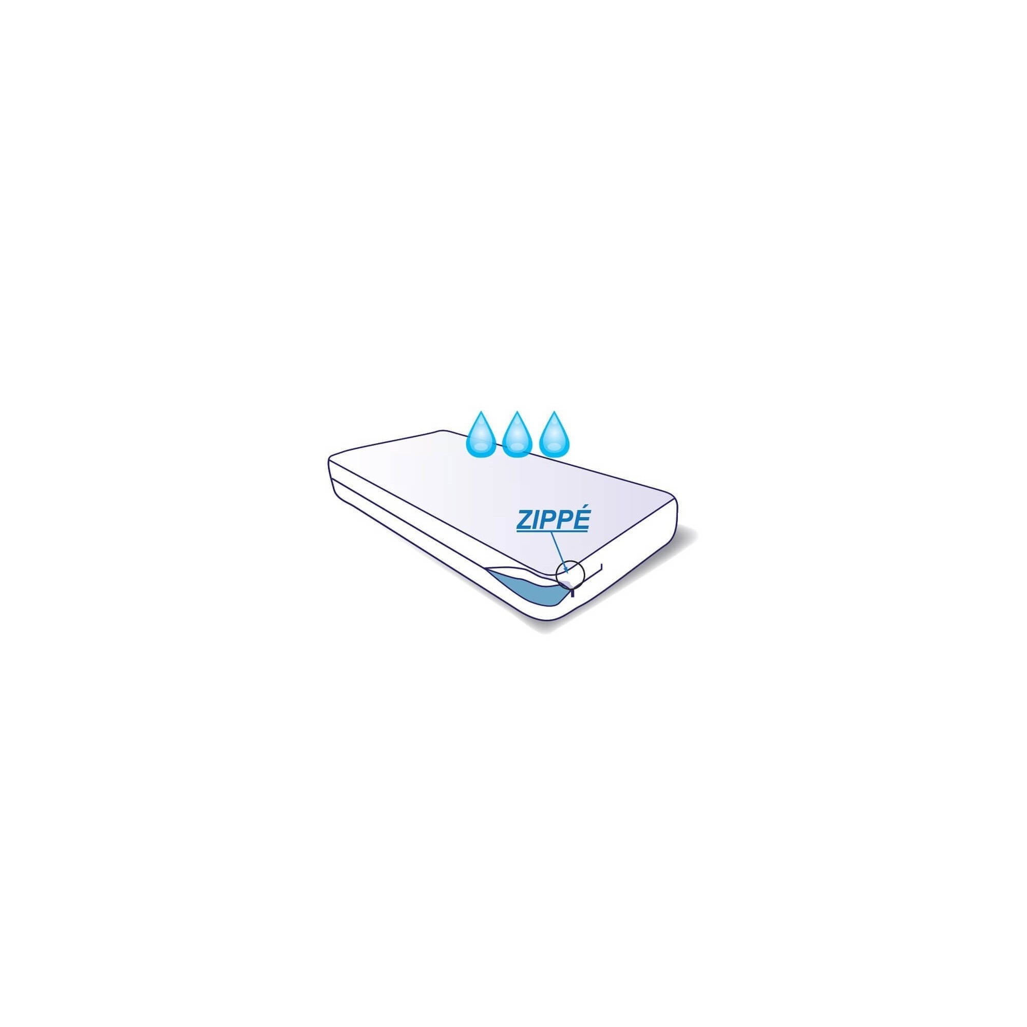 Rénove matelas semi-durable déperlant Confort lit 1 place 90x190x15cm