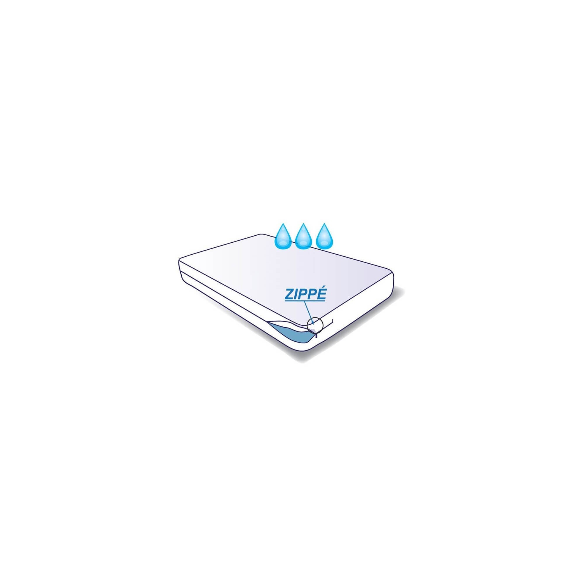 Rénove matelas semi-durable déperlant pour lit 2 places Confort 140x190x15cm