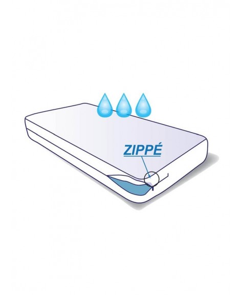 Rénove matelas semi-durable déperlant pour lit 1 place Confort 80x190x15cm