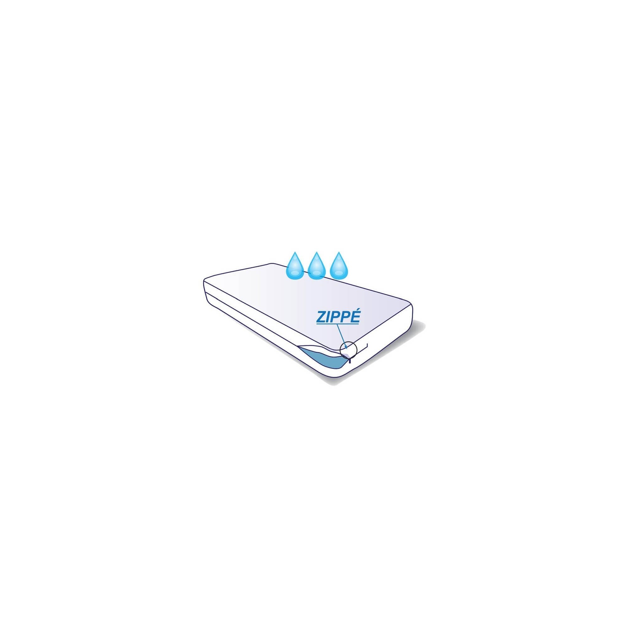 Rénove matelas semi-durable déperlant pour lit 1 place Confort 80x190x15cm