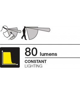 Lampe frontale Pixa®2 - Petzl - Couteaux et lampes frontales - 3