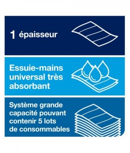 12 packs d'essuie-Mains Peakserve® H5 - Tork - Protection cutanée - 4