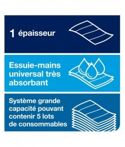 12 packs d'essuie-Mains Peakserve® H5 - Tork - Protection cutanée - 4