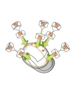 Casquettes anti-heurt hiver en polaire HARCAP A1 - JSP - Casquette de protection - 2