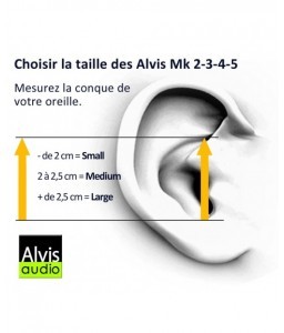 BOUCHON ALVIS MK4 SNR 27dB - ALVIS - Bouchons d'oreille - 3